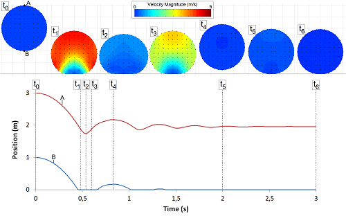 Fig1