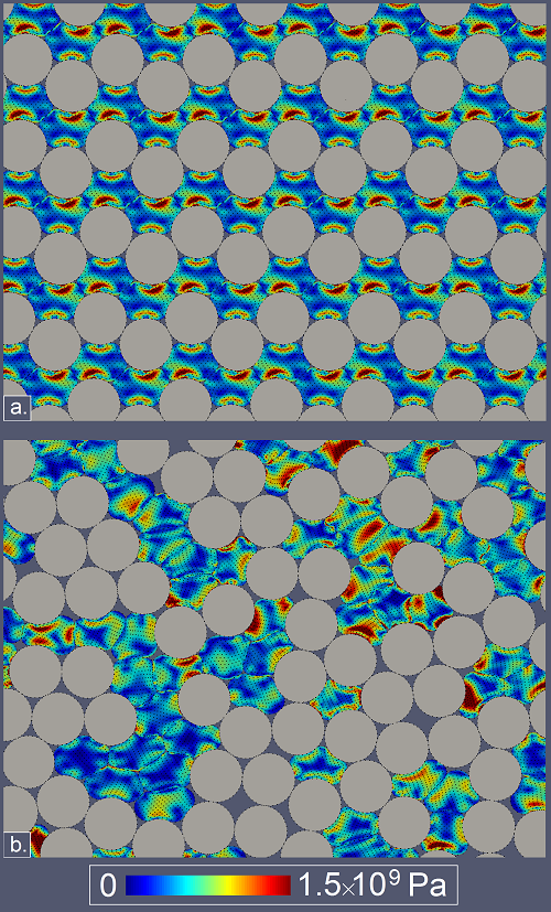 Fig10