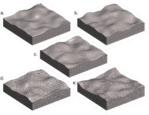Fig3