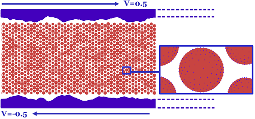 Fig3