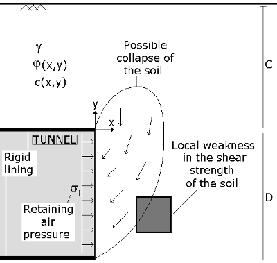 Fig1