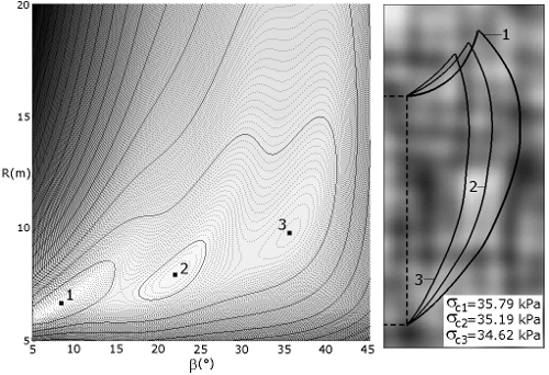 Fig3