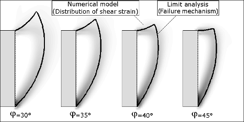 Fig4