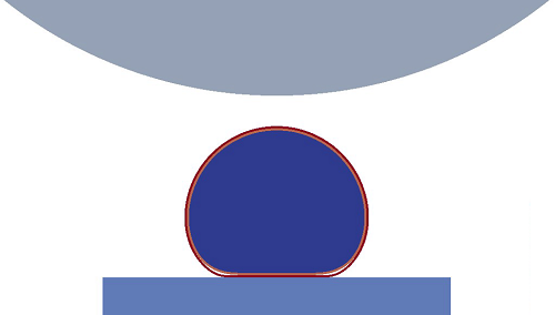 Fig3